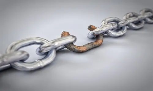 identifing the weak links